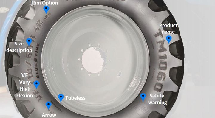 TIP OF THE MONTH - Important Things to Know About Tyre Sidewall Markings